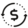 Increase in the profitability of supplies